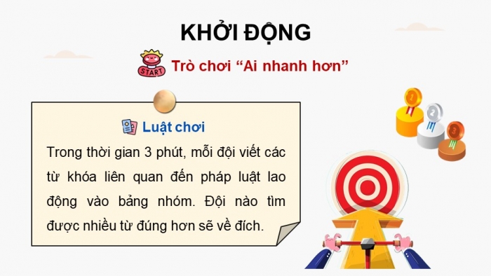 Giáo án điện tử chuyên đề Kinh tế pháp luật 11 cánh diều Bài 8: Một số quy định của pháp luật dân sự về hôn nhân và gia đình, thừa kế di sản