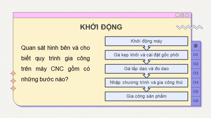 Giáo án điện tử chuyên đề Công nghệ cơ khí 11 cánh diều Bài 8: Quy trình gia công trên máy CNC