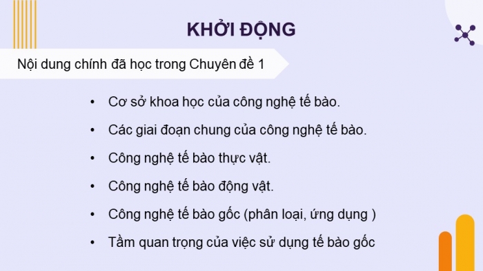 Giáo án điện tử chuyên đề Sinh học 10 chân trời Ôn tập CĐ 1