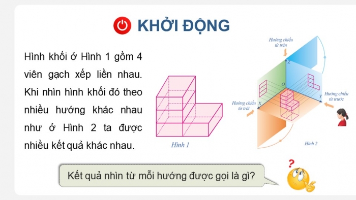 Giáo án điện tử chuyên đề Toán 11 cánh diều Bài 1: Một số nội dung cơ bản về vẽ kĩ thuật