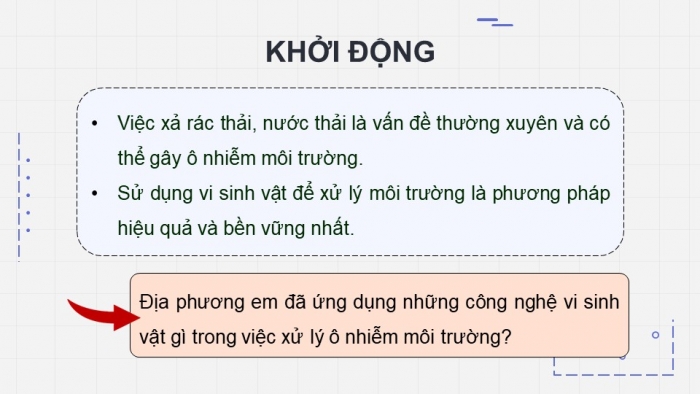 Giáo án điện tử chuyên đề Sinh học 10 chân trời Bài 13: Dự án Tìm hiểu công nghệ ứng dụng vi sinh vật xử lí ô nhiễm môi trường tại địa phương