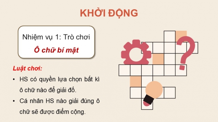 Giáo án điện tử chuyên đề Lịch sử 10 chân trời CĐ 1 P1: Thông sử và lịch sử theo lĩnh vực