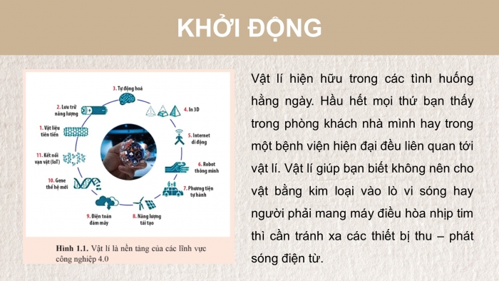 Giáo án điện tử chuyên đề Vật lí 10 cánh diều Bài 1: Sự hình thành và phát triển của vật lí học