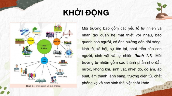 Giáo án điện tử chuyên đề Vật lí 10 cánh diều Bài 1: Sự cần thiết phải bảo vệ môi trường