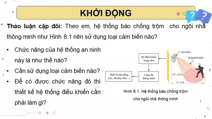 Giáo án điện tử chuyên đề Thiết kế và Công nghệ 10 cánh diều Bài 8: Thiết kế hệ thống điều khiển đơn giản cho ngôi nhà thông minh