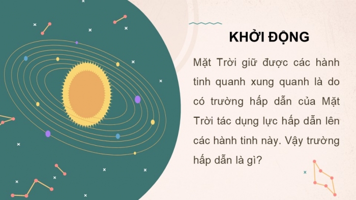 Giáo án điện tử chuyên đề Vật lí 11 kết nối Bài 1: Trường hấp dẫn