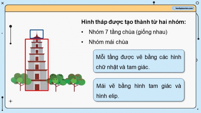 Giáo án điện tử chuyên đề Tin học ứng dụng 11 kết nối Bài 2: Làm việc với đối tượng hình khối