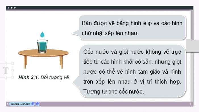 Giáo án điện tử chuyên đề Tin học ứng dụng 11 kết nối Bài 3: Làm việc với đối tượng đường