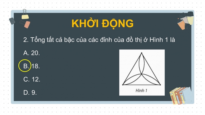 Giáo án điện tử chuyên đề Toán 11 chân trời Bài tập cuối CĐ 2