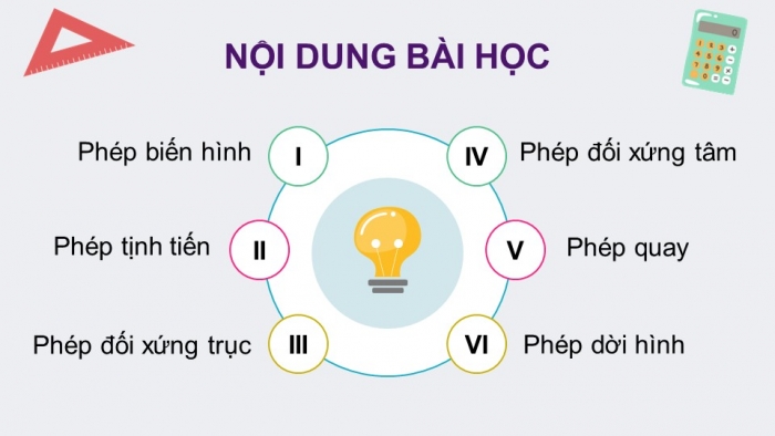 Giáo án điện tử chuyên đề Toán 11 cánh diều Bài 1: Phép dời hình (P2)