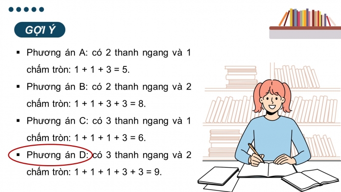 Giáo án điện tử chuyên đề Khoa học máy tính 11 cánh diều Bài 1: Kĩ thuật duyệt