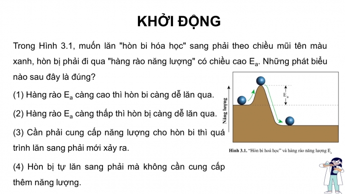 Giáo án điện tử chuyên đề Hoá học 10 cánh diều Bài 3: Năng lượng hoạt hoá của phản ứng hoá học