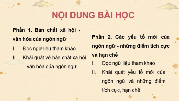 Giáo án điện tử chuyên đề Ngữ văn 11 chân trời CĐ 2 Phần 3: Cách vận dụng yếu tố mới của ngôn ngữ đương đại trong giao tiếp