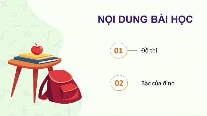 Giáo án điện tử chuyên đề Toán 11 kết nối Bài 8: Một vài khái niệm cơ bản