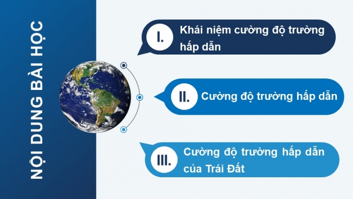 Giáo án điện tử chuyên đề Vật lí 11 kết nối Bài 2: Cường độ trường hấp dẫn