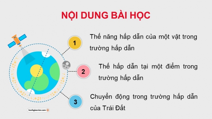 Giáo án điện tử chuyên đề Vật lí 11 chân trời Bài 4: Thế năng hấp dẫn. Thế hấp dẫn