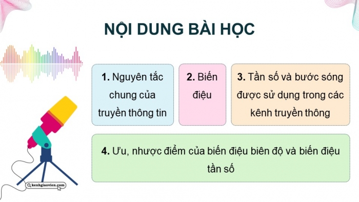 Giáo án điện tử chuyên đề Vật lí 11 chân trời Bài 5: Biến điệu