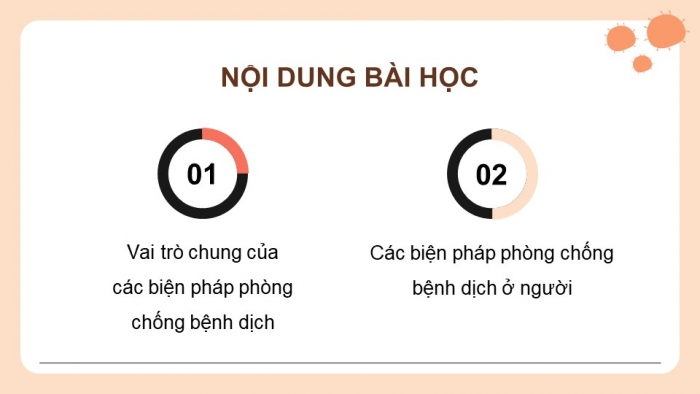 Giáo án điện tử chuyên đề Sinh học 11 chân trời Bài 8: Các biện pháp phòng chống bệnh dịch ở người