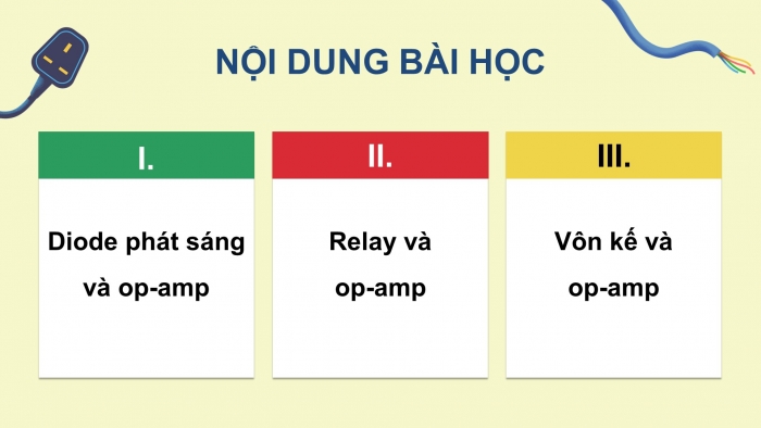 Giáo án điện tử chuyên đề Vật lí 11 cánh diều Bài 2: Thiết bị đầu ra