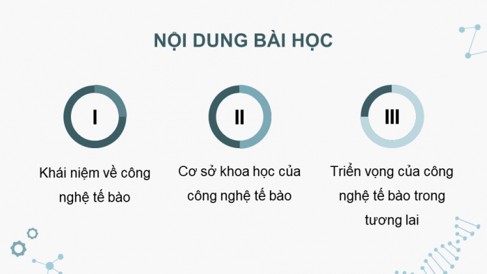 Giáo án điện tử chuyên đề Sinh học 10 chân trời Bài 1: Khái quát về công nghệ tế bào