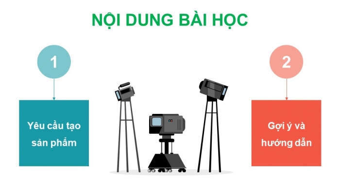 Giáo án điện tử chuyên đề Tin học ứng dụng 11 cánh diều Bài 4: Thực hành tổng hợp tạo phim hoạt hình