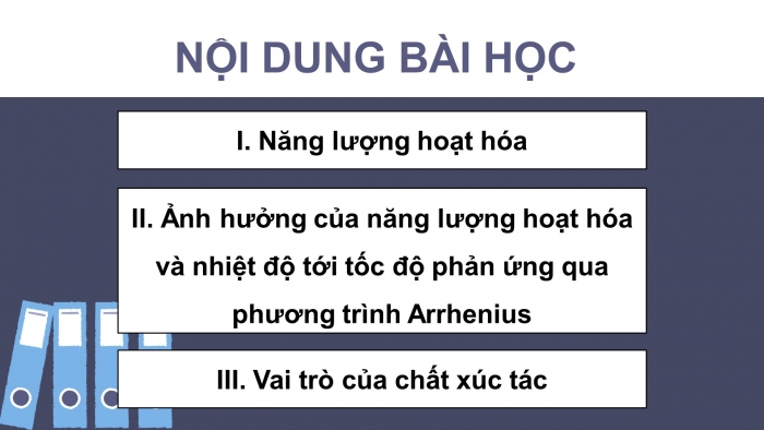 Giáo án powerpoint chuyên đề Hoá học 10 cánh diều