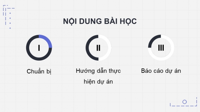 Giáo án điện tử chuyên đề Sinh học 10 chân trời Bài 13: Dự án Tìm hiểu công nghệ ứng dụng vi sinh vật xử lí ô nhiễm môi trường tại địa phương