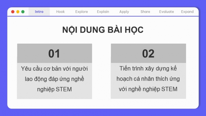 Giáo án điện tử chuyên đề Thiết kế và Công nghệ 10 cánh diều Bài 12: Kế hoạch cá nhân thích ứng với nghề nghiệp STEM