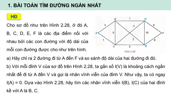 Giáo án điện tử chuyên đề Toán 11 kết nối Bài 10: Bài toán tìm đường đi tối ưu trong một vài trường hợp đơn giản