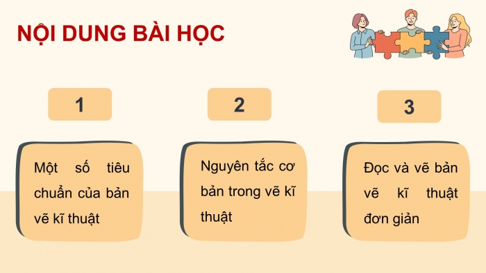 Giáo án điện tử chuyên đề Toán 11 kết nối Bài 12: Bản vẽ kĩ thuật