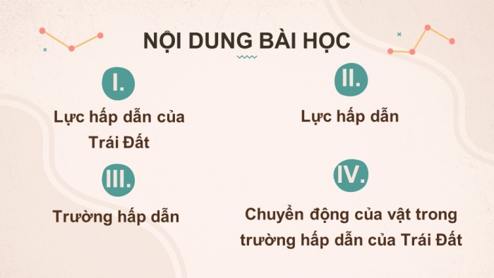 Giáo án điện tử chuyên đề Vật lí 11 kết nối Bài 1: Trường hấp dẫn