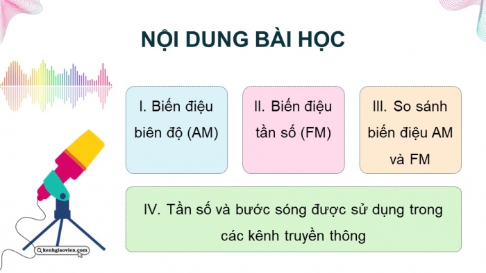 Giáo án điện tử chuyên đề Vật lí 11 kết nối Bài 4: Biến điệu