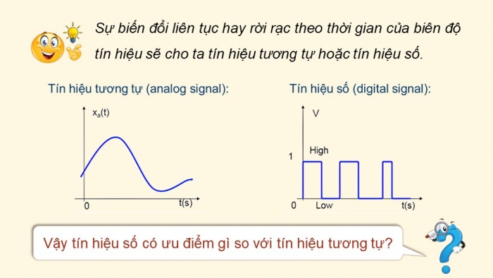 Giáo án điện tử chuyên đề Vật lí 11 kết nối Bài 5: Tín hiệu tương tự và tín hiệu số