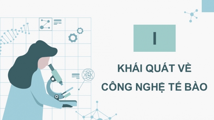 Giáo án điện tử chuyên đề Sinh học 10 chân trời Bài 1: Khái quát về công nghệ tế bào