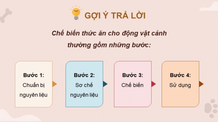 Giáo án điện tử chuyên đề Công nghệ chăn nuôi 11 kết nối Bài 10: Chế biến thức ăn cho động vật cảnh