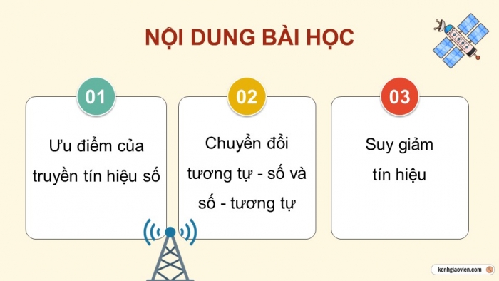 Giáo án điện tử chuyên đề Vật lí 11 cánh diều Bài 2: Truyền tín hiệu