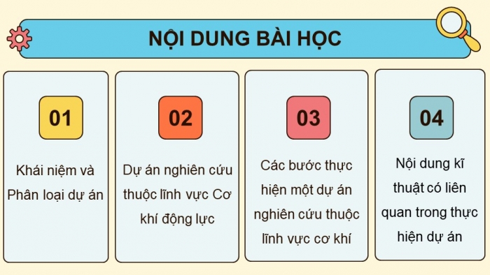 Giáo án điện tử chuyên đề Công nghệ cơ khí 11 cánh diều Bài 1: Khái quát chung về dự án nghiên cứu thuộc lĩnh vực kĩ thuật cơ khí