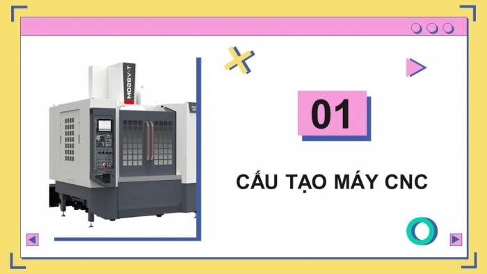 Giáo án điện tử chuyên đề Công nghệ cơ khí 11 cánh diều Bài 7: Cấu tạo của máy CNC