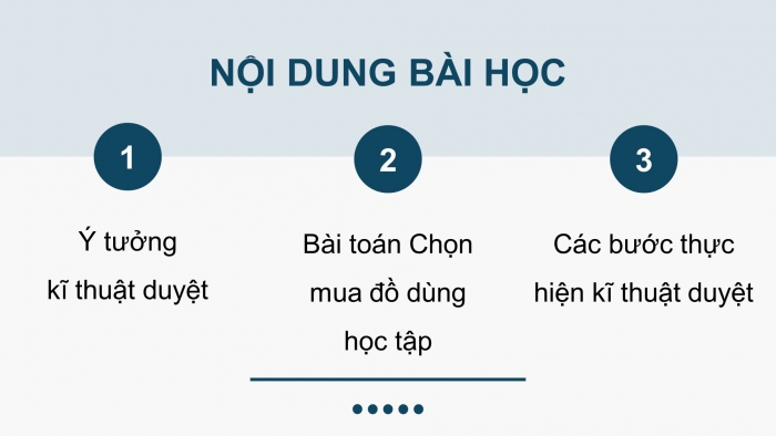 Giáo án điện tử chuyên đề Khoa học máy tính 11 cánh diều Bài 1: Kĩ thuật duyệt