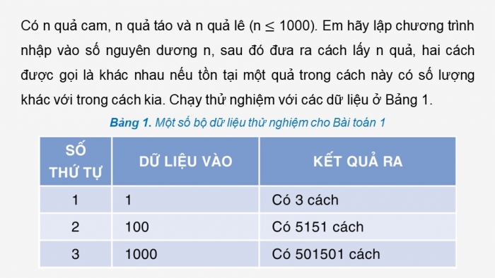 Giáo án điện tử chuyên đề Khoa học máy tính 11 cánh diều Bài 4: Thực hành tổng hợp kĩ thuật duyệt