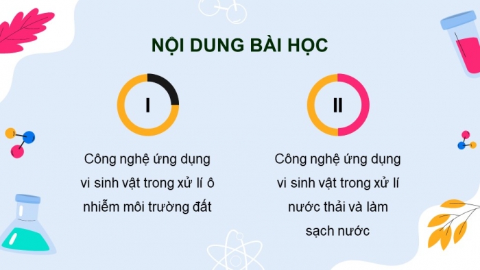 Giáo án điện tử chuyên đề Sinh học 10 chân trời Bài 12: Công nghệ ứng dụng vi sinh vật trong xử lí ô nhiễm môi trường