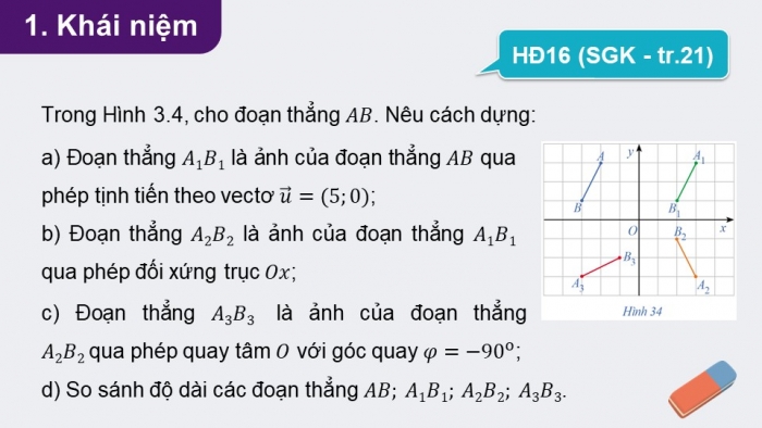 Giáo án điện tử chuyên đề Toán 11 cánh diều Bài 1: Phép dời hình (P3)