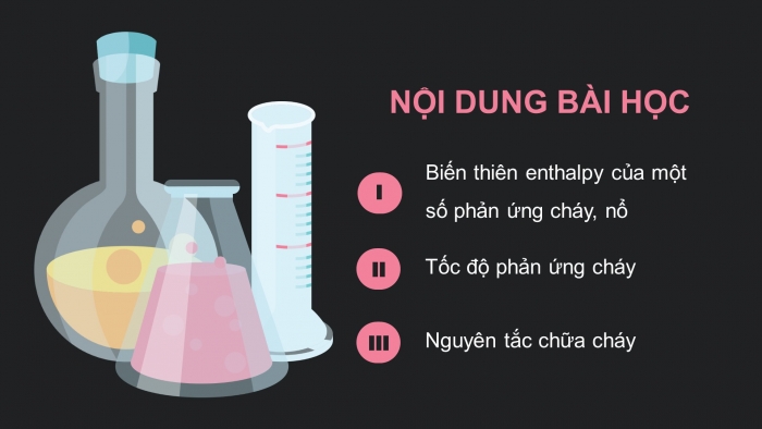 Giáo án điện tử chuyên đề Hoá học 10 chân trời Bài 7: Hoá học về phản ứng cháy, nổ