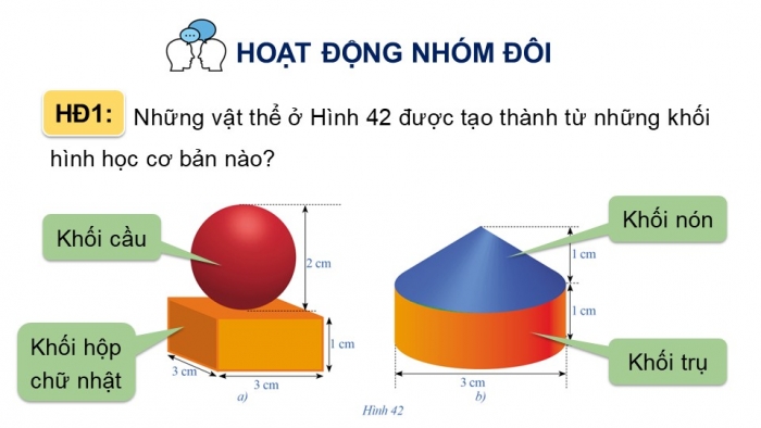 Giáo án điện tử chuyên đề Toán 11 cánh diều Bài 2: Đọc và vẽ bản vẽ kĩ thuật đơn giản