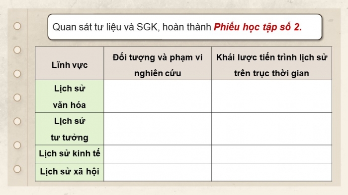 Giáo án điện tử chuyên đề Lịch sử 10 chân trời CĐ 1 P2: Một số lĩnh vực của lịch sử Việt Nam