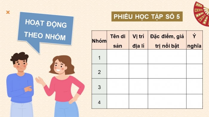 Giáo án điện tử chuyên đề Lịch sử 10 chân trời CĐ 2 P3: Di sản văn hoá và di sản thiên nhiên tiêu biểu của Việt Nam