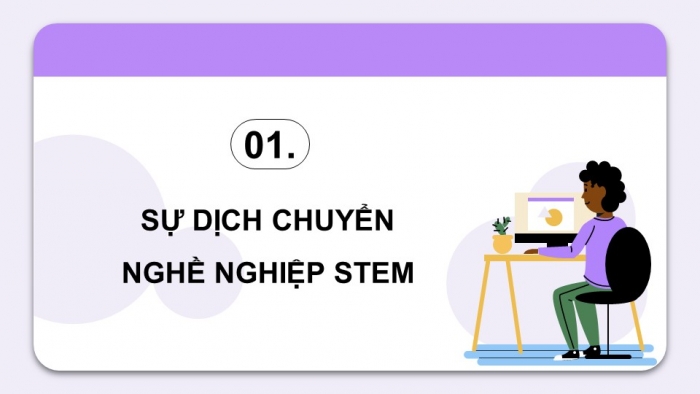 Giáo án điện tử chuyên đề Thiết kế và Công nghệ 10 cánh diều Bài 11: Nhu cầu nghề nghiệp STEM ở Việt Nam