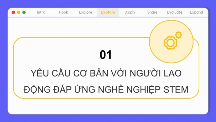 Giáo án điện tử chuyên đề Thiết kế và Công nghệ 10 cánh diều Bài 12: Kế hoạch cá nhân thích ứng với nghề nghiệp STEM