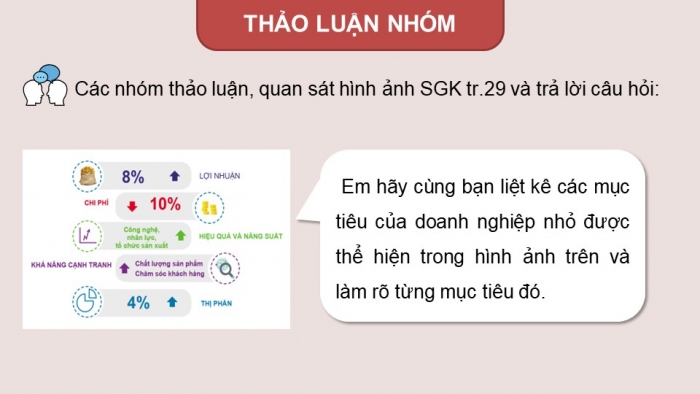 Giáo án điện tử chuyên đề Kinh tế pháp luật 10 cánh diều Bài 5: Mục tiêu và nhân tố ảnh hưởng đến sản xuất kinh doanh của doanh nghiệp nhỏ