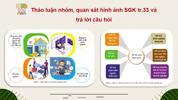 Giáo án điện tử chuyên đề Kinh tế pháp luật 10 cánh diều Bài 6: Những thuận lợi, khó khăn của doanh nghiệp nhỏ